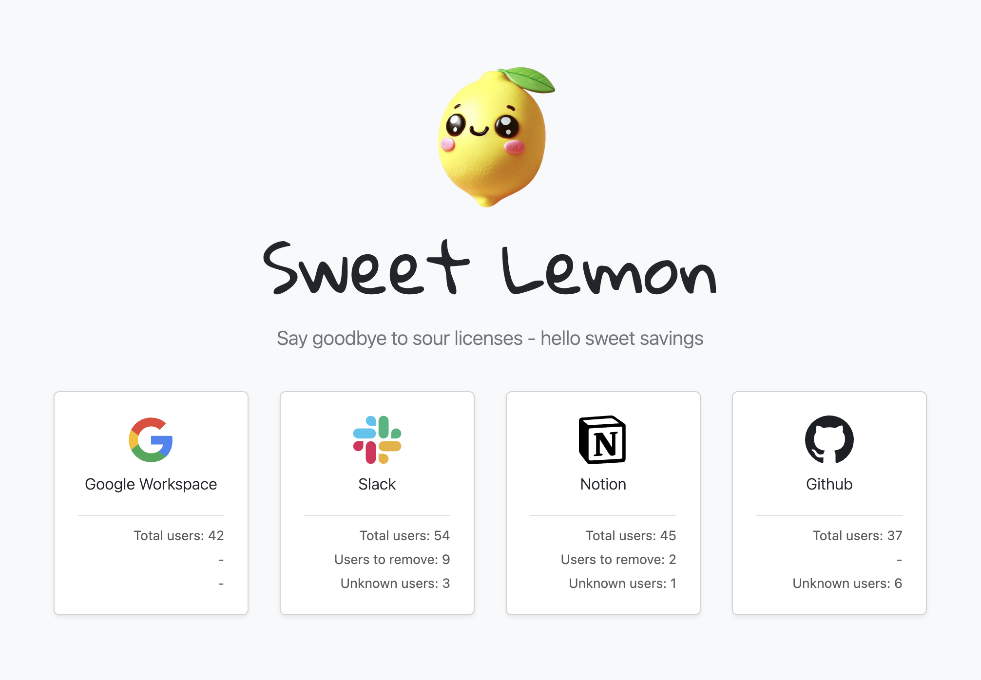 Sweet Lemon Dashboard